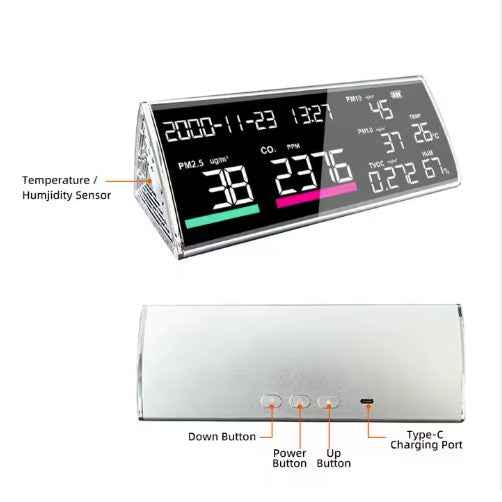 Well Building Connection™ 8-in-1 Smart Air Quality Monitor