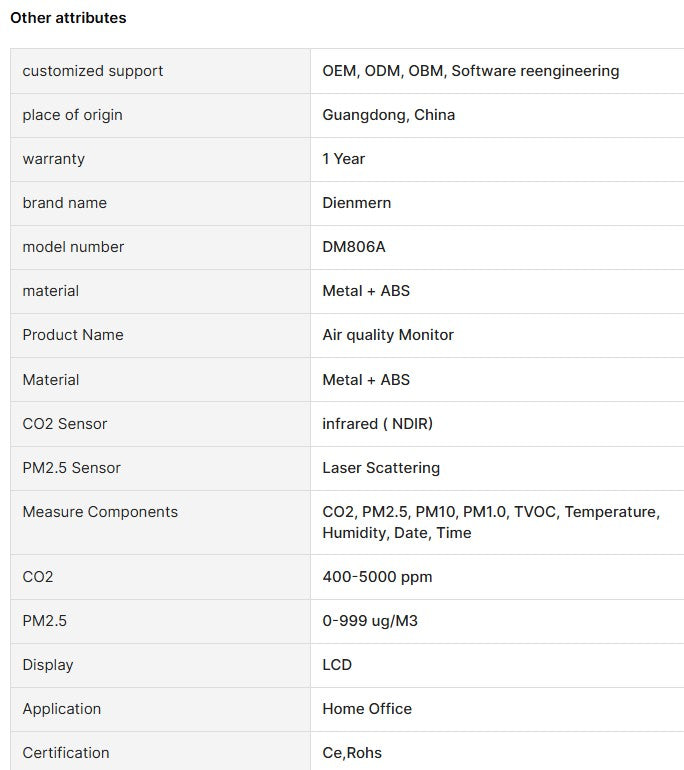 Well Building Connection™ 8-in-1 Smart Air Quality Monitor
