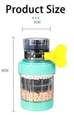 Water Purification - Five-Layer Tap Water Purification