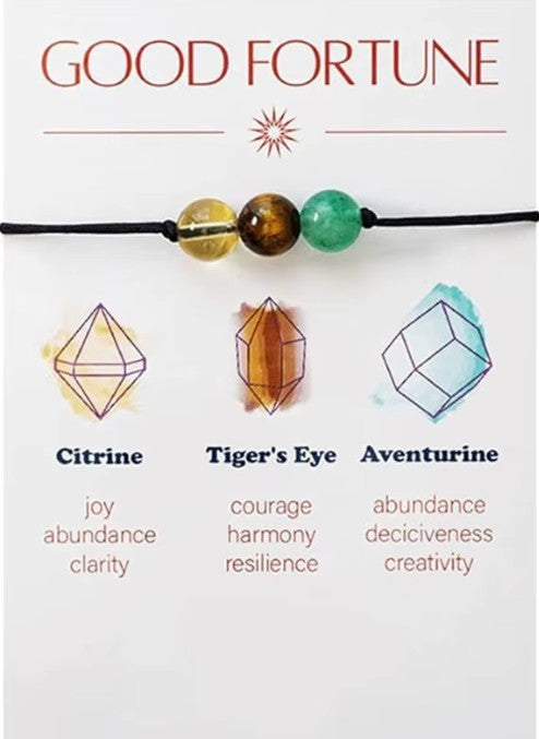 Necklace with citrine, tiger's eye, and aventurine beads on a white background with corresponding properties. Wearing meaningful jewelry daily becomes a comforting ritual, providing a sense of stability and familiar ease in your everyday life. Self-Care and Well-being: Gifting yourself or wearing intentional jewelry can enhance your mood, increase feelings of joy, and contribute to overall emotional well-being.
