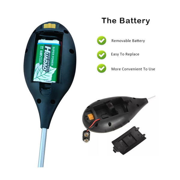Soil PH Measurement