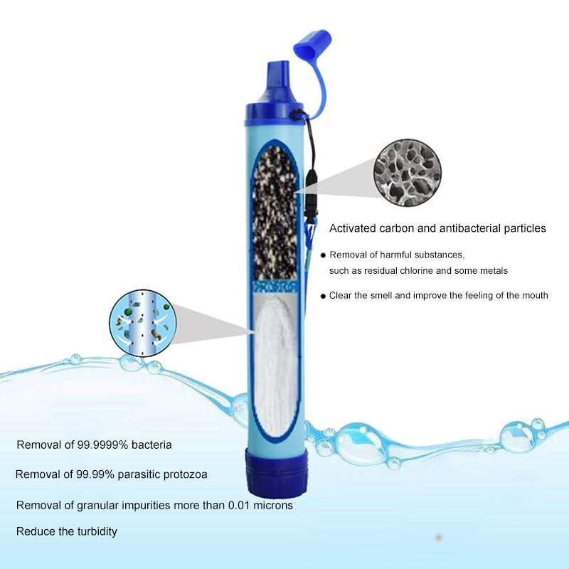 Portable Water Filter - Emergency Preparedness Supplies - Well Building Connection